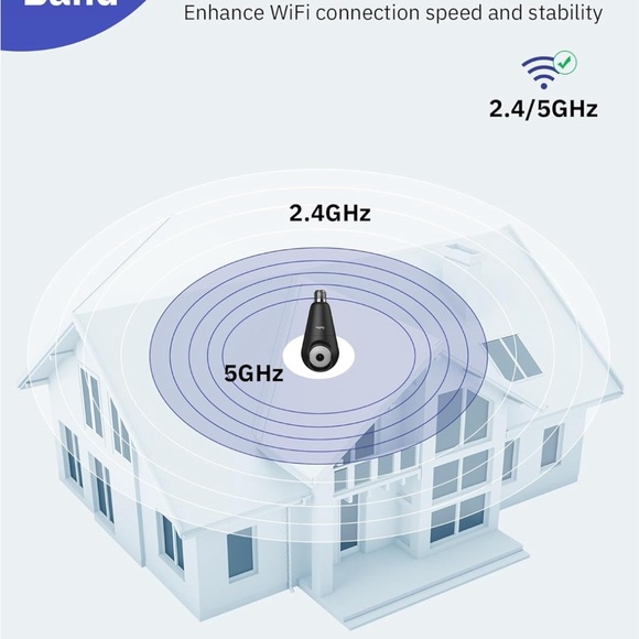 Light Bulb Security Camera 5G & 2.4GHz WiFi, 360° Wireless Outdoor/Indoor - Picture 2 of 6